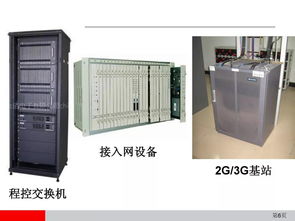 通信設(shè)備安裝工程施工工藝圖解