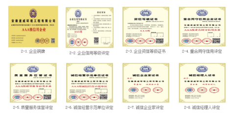 企業信用評級服務 構建信任基石，助力合肥企業行穩致遠